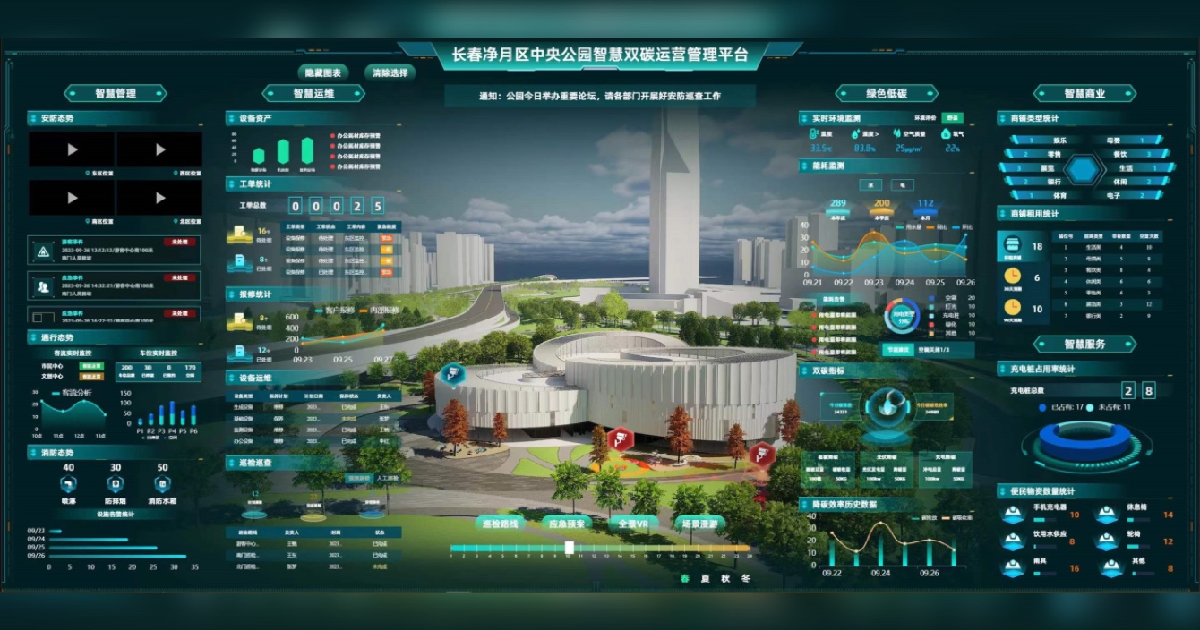 中安科子公司擎天科技智慧雙碳平臺助力生態(tài)、文創(chuàng)公園建設(shè)，長春凈月中央公園盛放北國春城